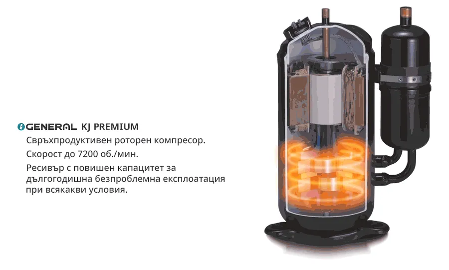 Инверторен климатик GENERAL FUJITSU ASHH09KJCALB / AOHH09KJCA, PREMIUM, 9 000 BTU
