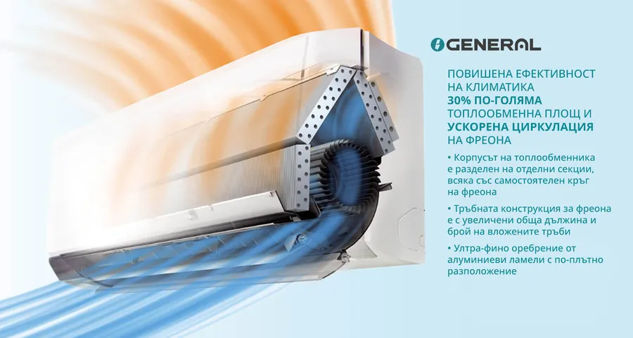 Инверторен климатик GENERAL FUJITSU ASHH09KJCALB / AOHH09KJCA, PREMIUM, 9 000 BTU